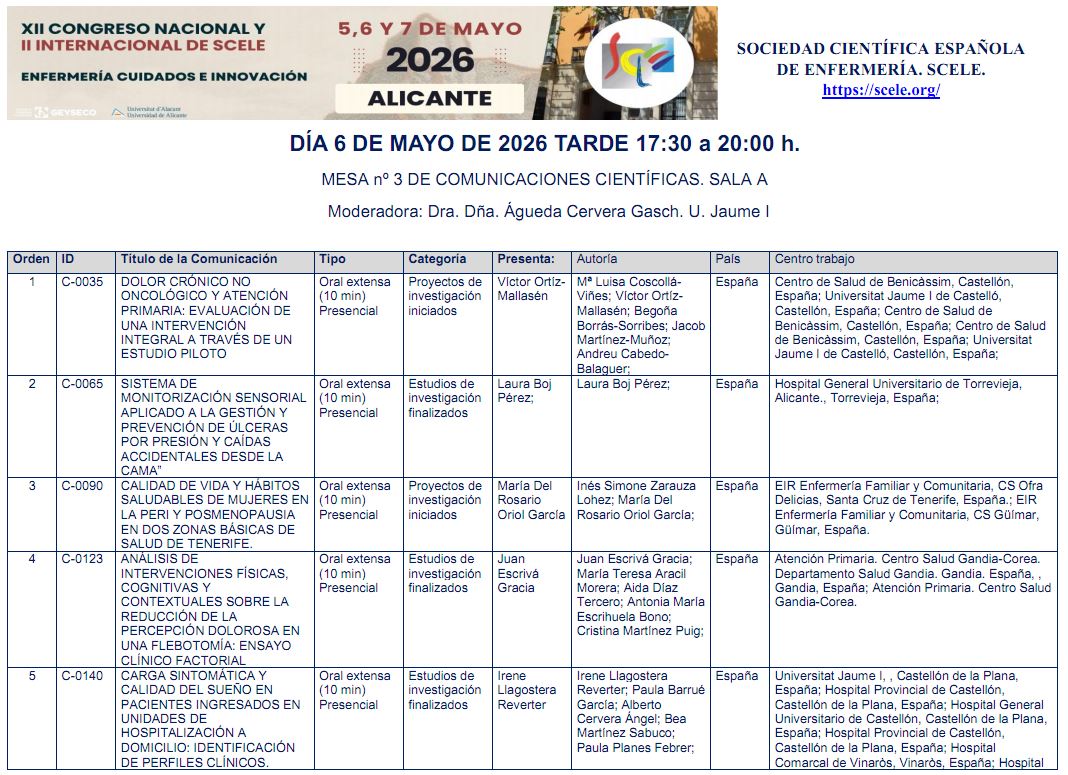 Portada MESAS DE COMUNICACIONES CIENTÍFICAS