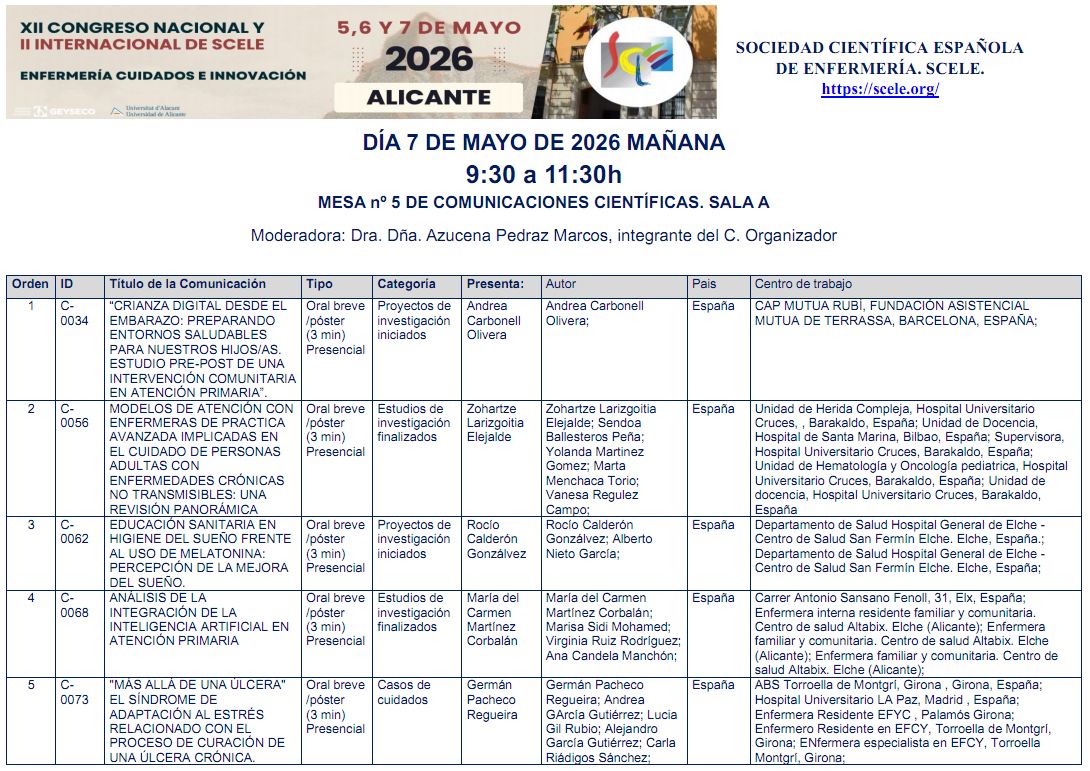 Portada MESAS DE COMUNICACIONES CIENTÍFICAS